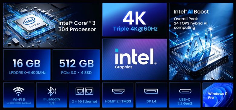 MINIX N304-AI Mini PC Targets Entry-Level AI on a Budget
