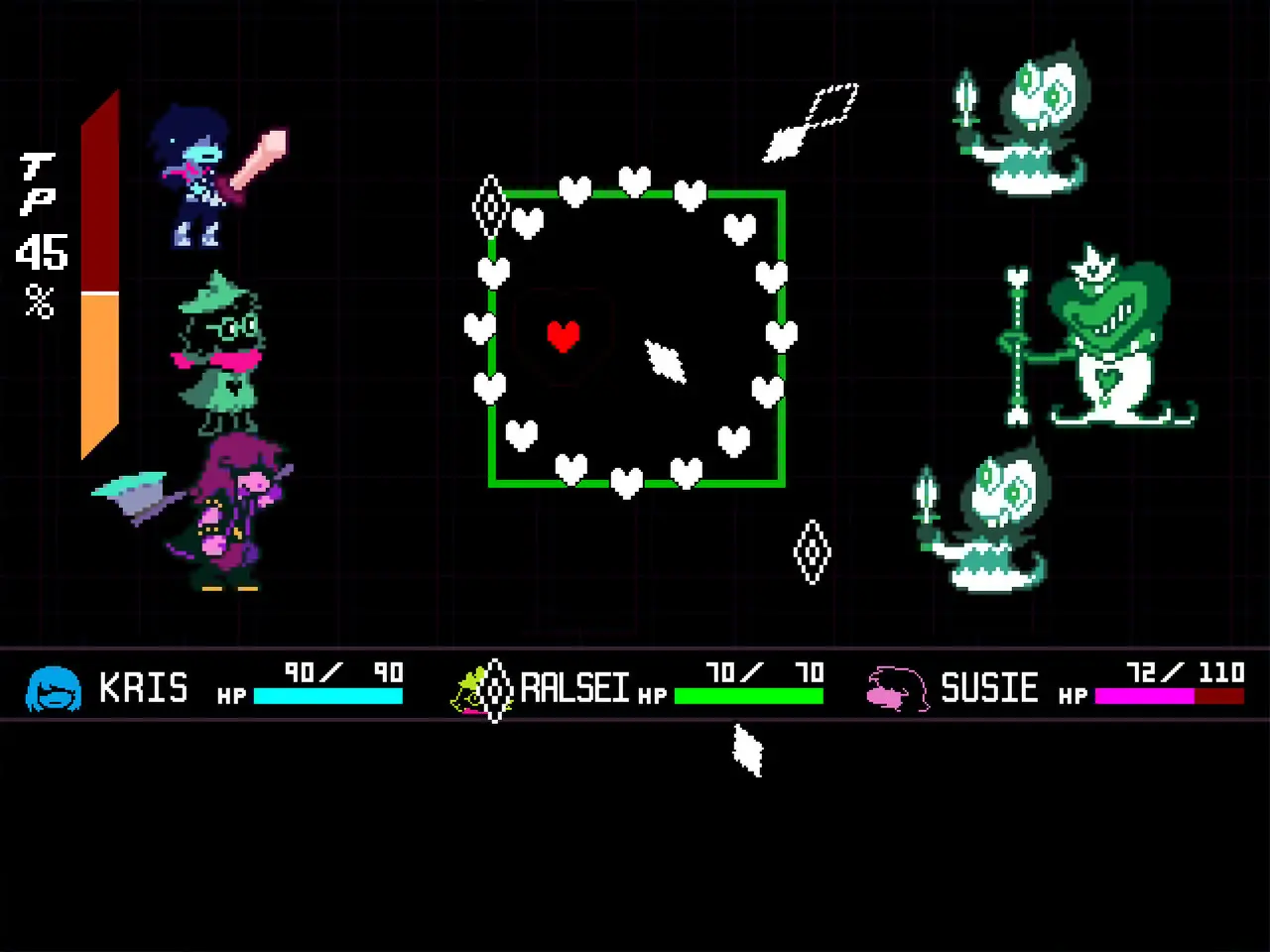 Final Fantasy 7 Remake Part 3 and Deltarune Anchor a Spring RPG Surge