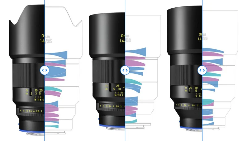 Why Zeiss Still Builds Six DSLR Lenses in a Mirrorless World
