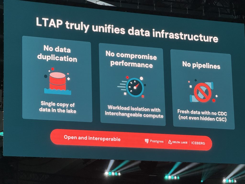 Databricks’ LTAP Architecture Puts AI Agents at the Center of the Database