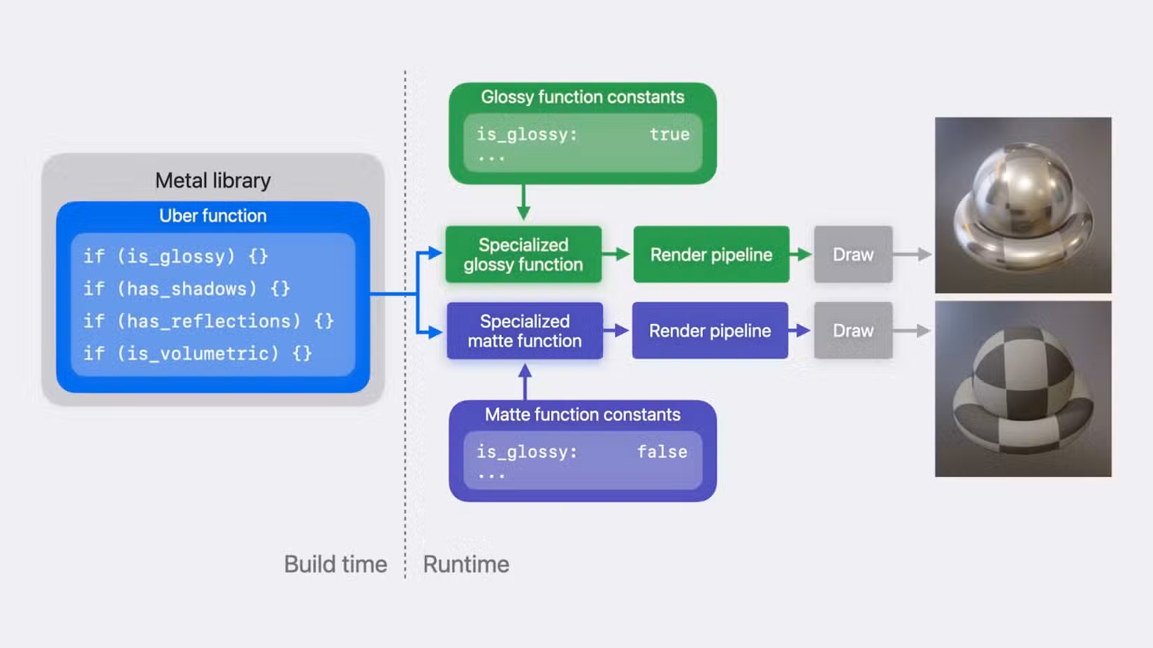 How to Run Stable Diffusion Locally and Ditch Cloud AI Image Tools