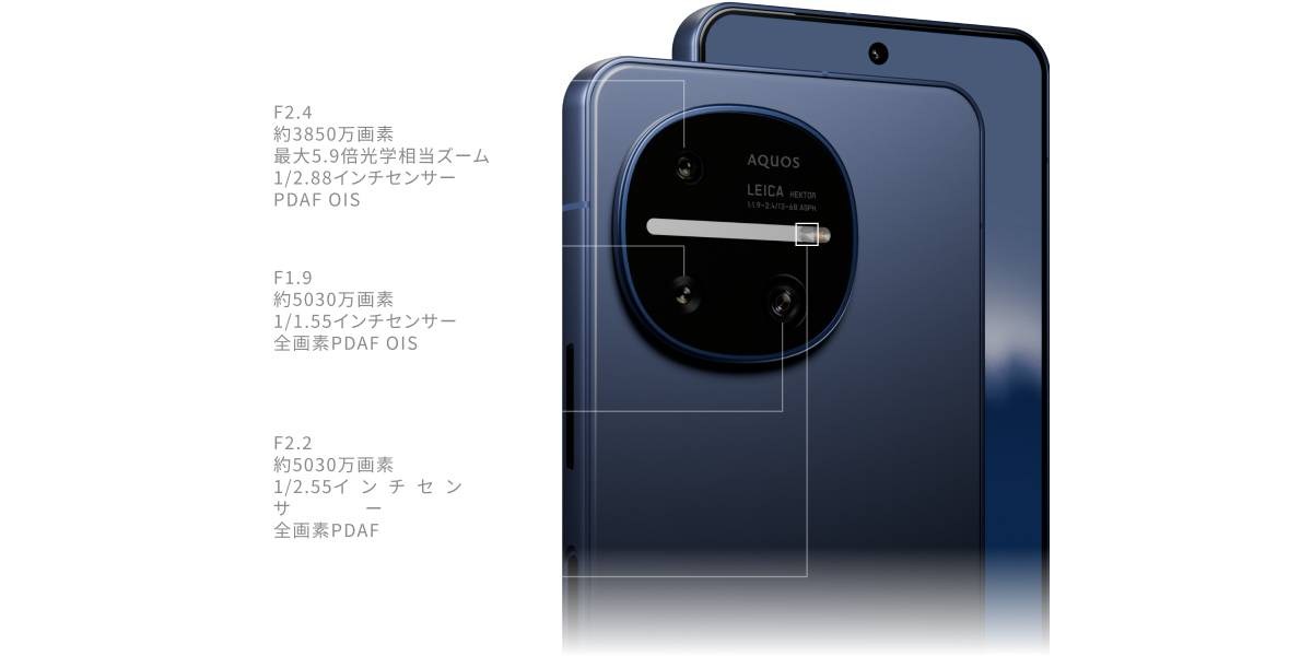 Sharp AQUOS R11 Brings 240Hz Pro IGZO OLED and 38.5MP Tele Camera to Premium Flagships