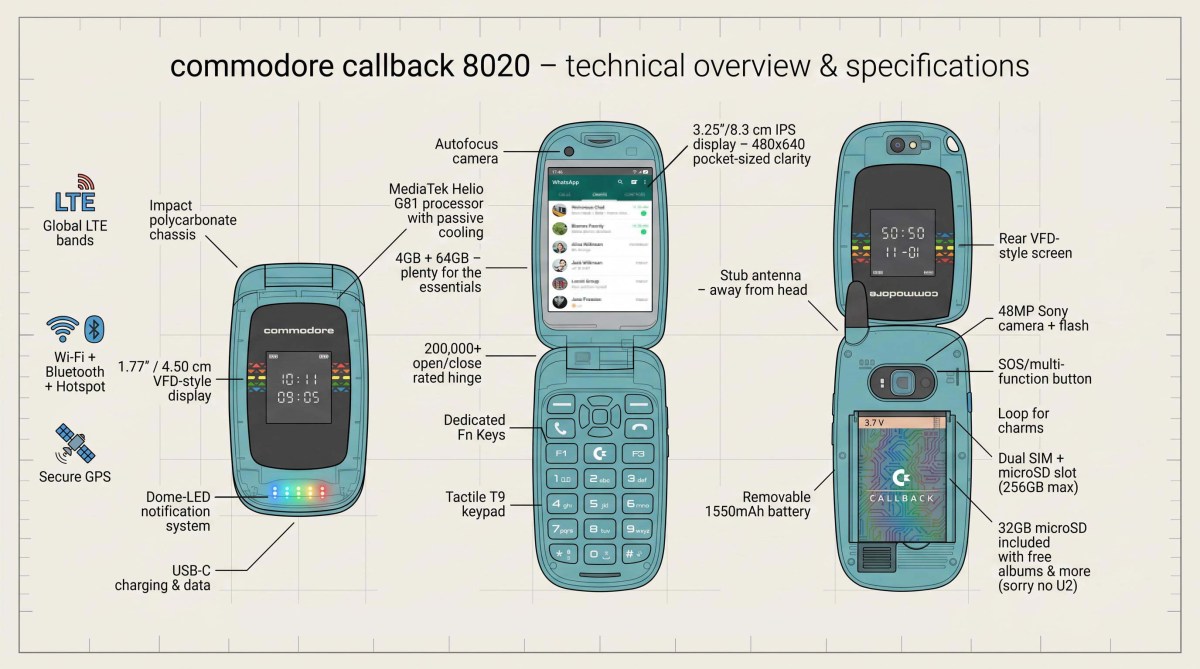 Commodore’s Callback 8020 Turns Digital Detox into a Design Feature