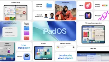 iPadOS 27 Compatibility Guide: Will Your iPad Get the Update?