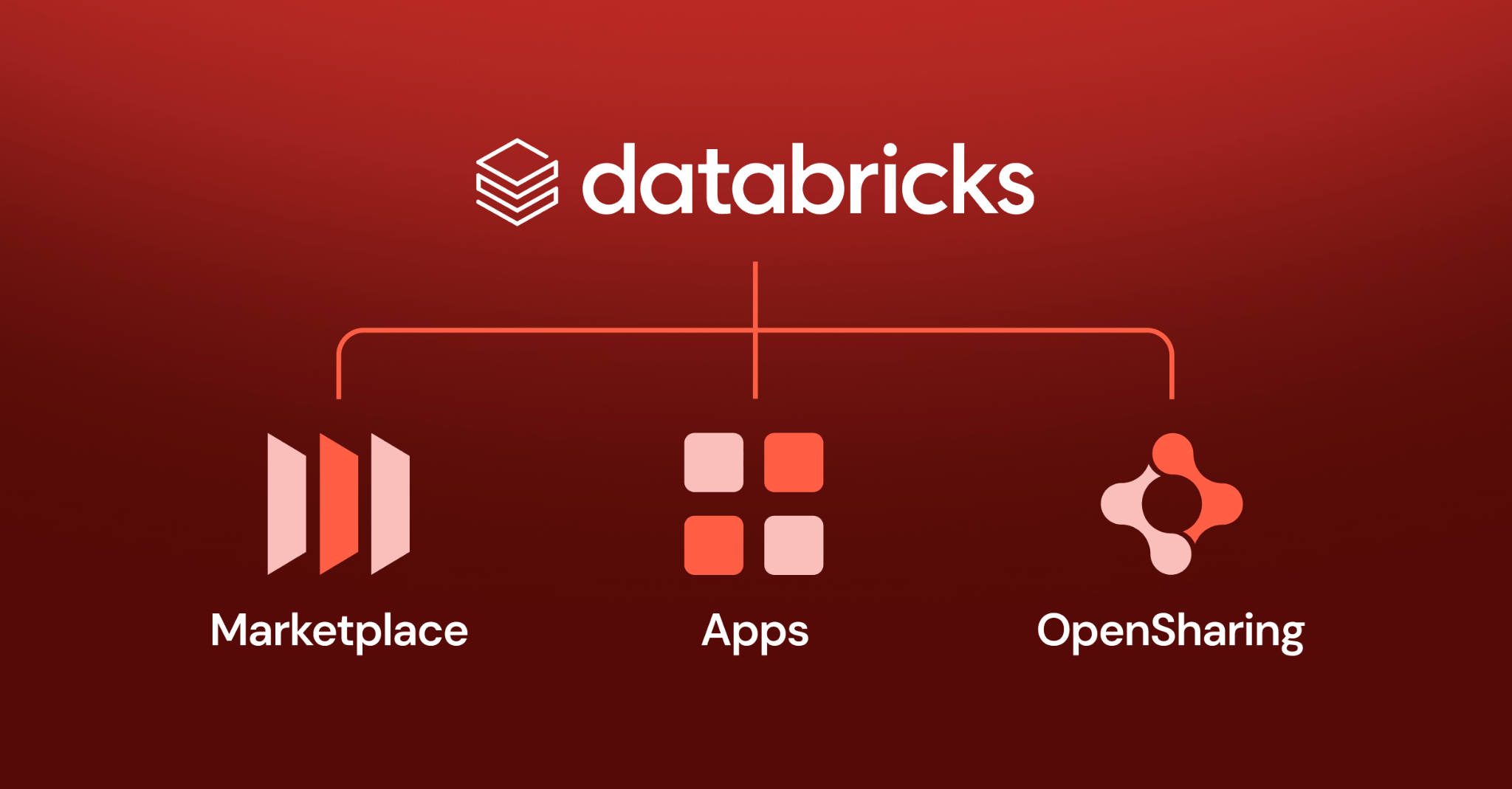 Databricks Marketplace Pushes Toward a Unified Data and AI Ecosystem