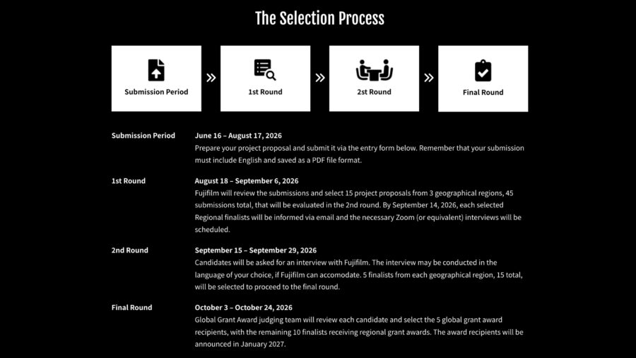 How to Win a Fujifilm Photography Grant: Complete Guide to GFX Challenge Awards and Gear Access