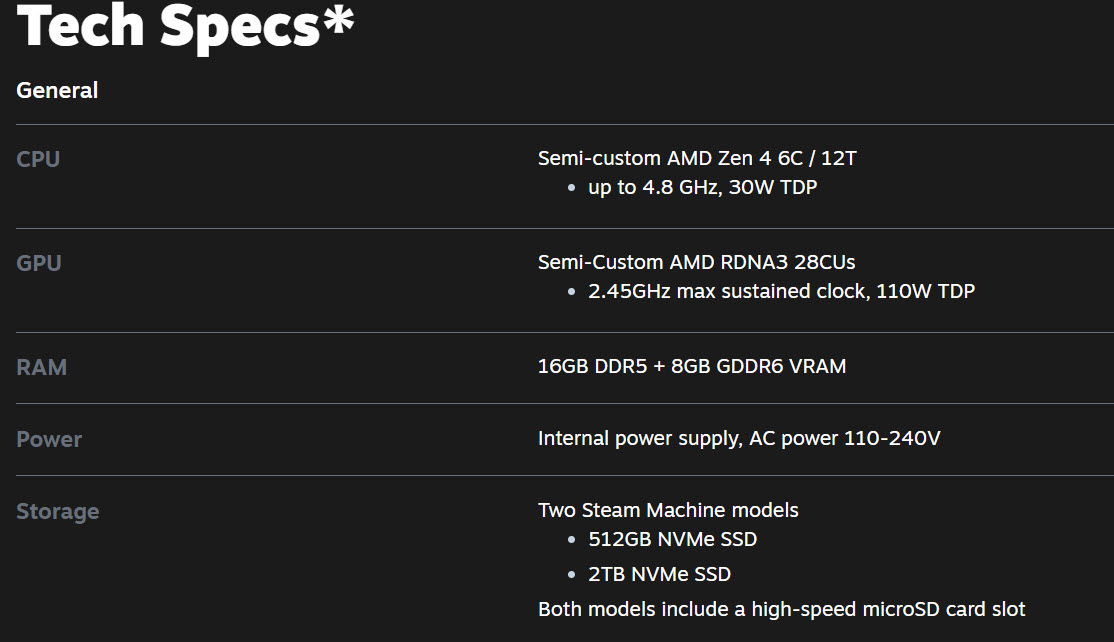 Steam Machine Benchmarks Hint at Big Leap Over Steam Deck and PS5-Class Gaming