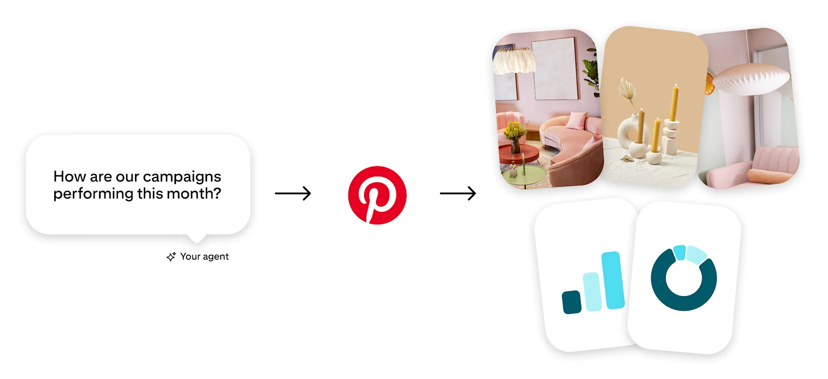 How Pinterest’s Ask AI App Is Rewriting Product Discovery