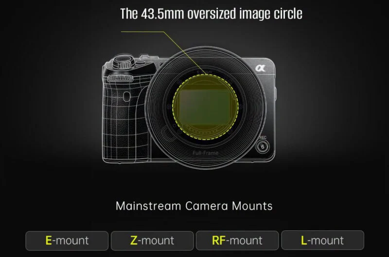 Professional Cinema Lenses Are Finally Affordable