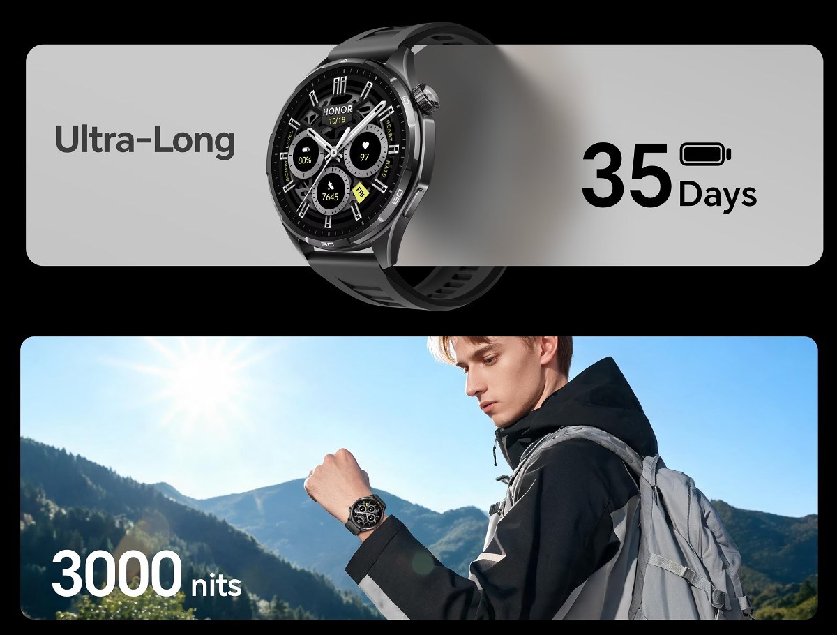 Honor Watch 6’s 35-Day Battery Challenges Smartwatch Norms