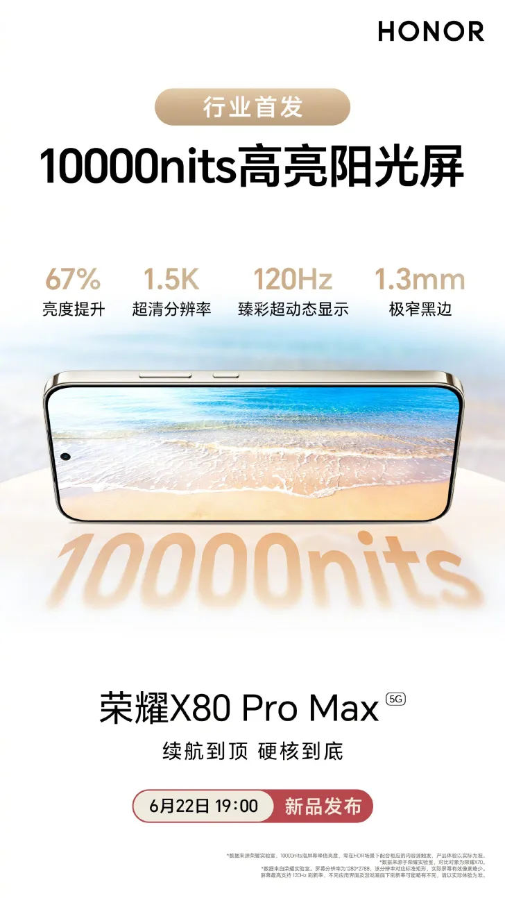 Honor X80 Pro Max Sets 10,000-Nit Brightness and Battery Benchmark