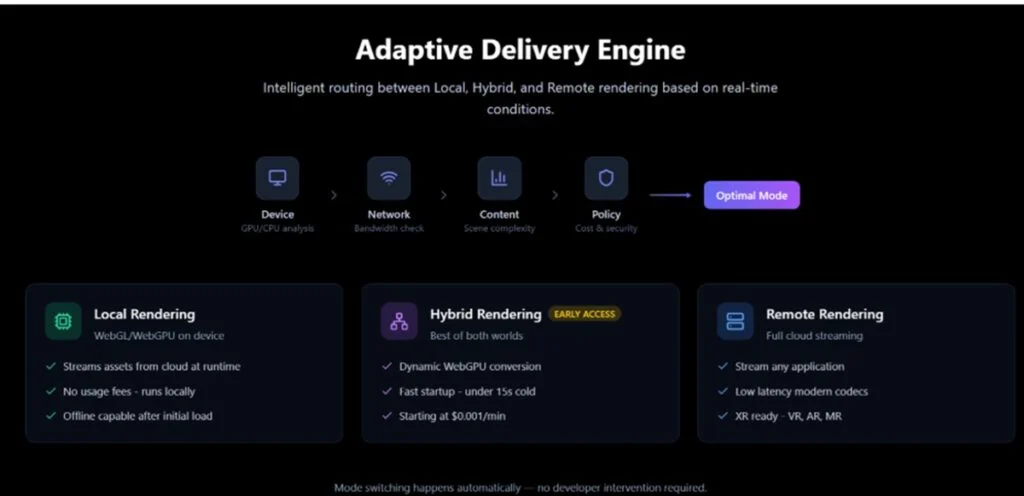 SimplyStream Brings High-Fidelity Unreal Engine Gaming to the Browser