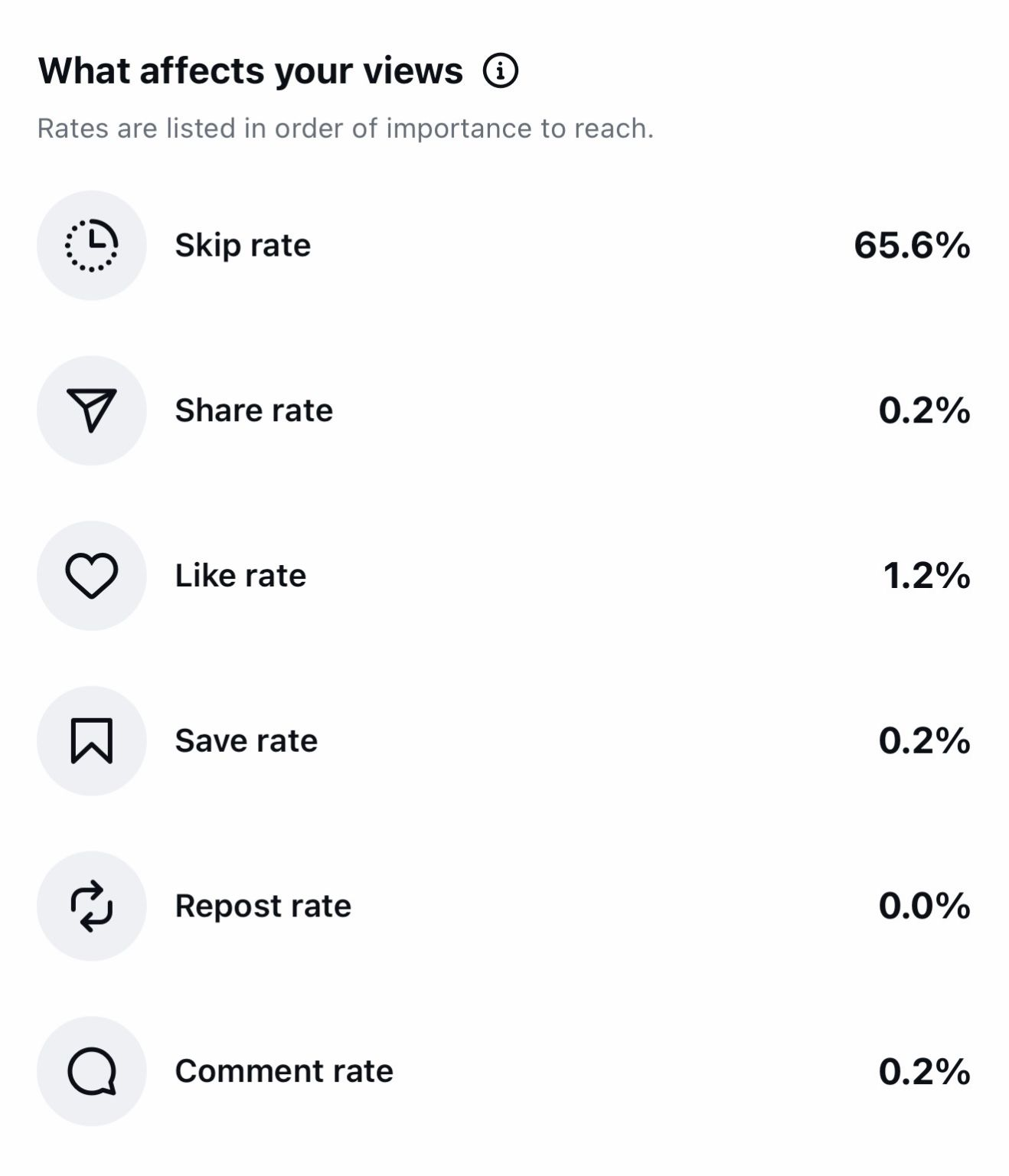 How the Under-16 Social Media Ban Will Reshape Beauty and Influencer Marketing
