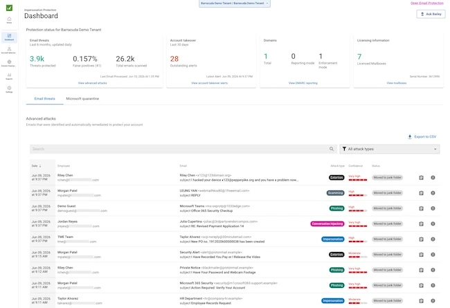 How AI-Powered SOC Platforms Are Transforming Threat Detection and Analyst Workloads