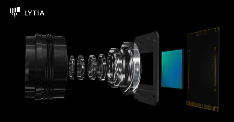 How Sony’s LOFIC Sensor Brings Single-Shot HDR to Smartphones