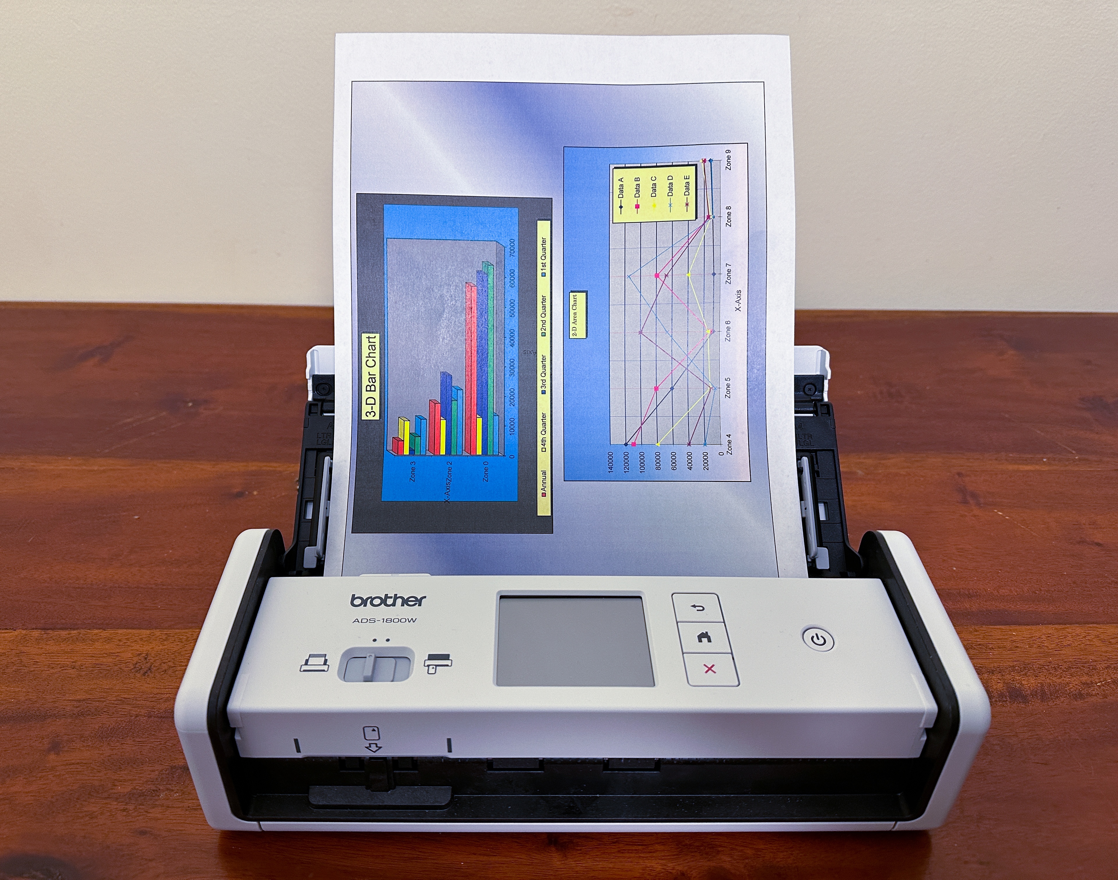 How to Choose the Right Photo Scanner for Your Collection