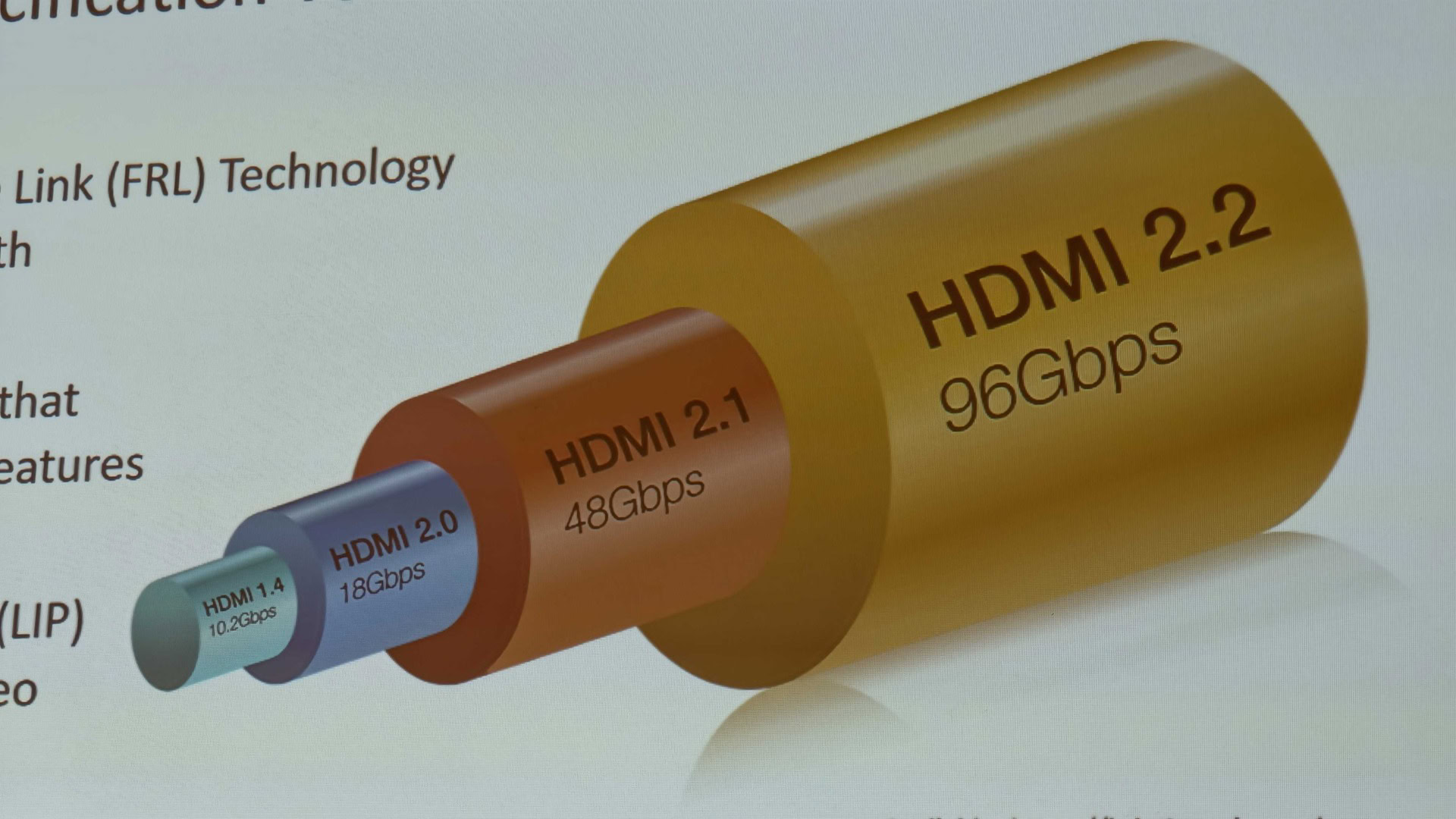 HDMI 2.2 Explained: Double Bandwidth and Smarter Display Upgrades