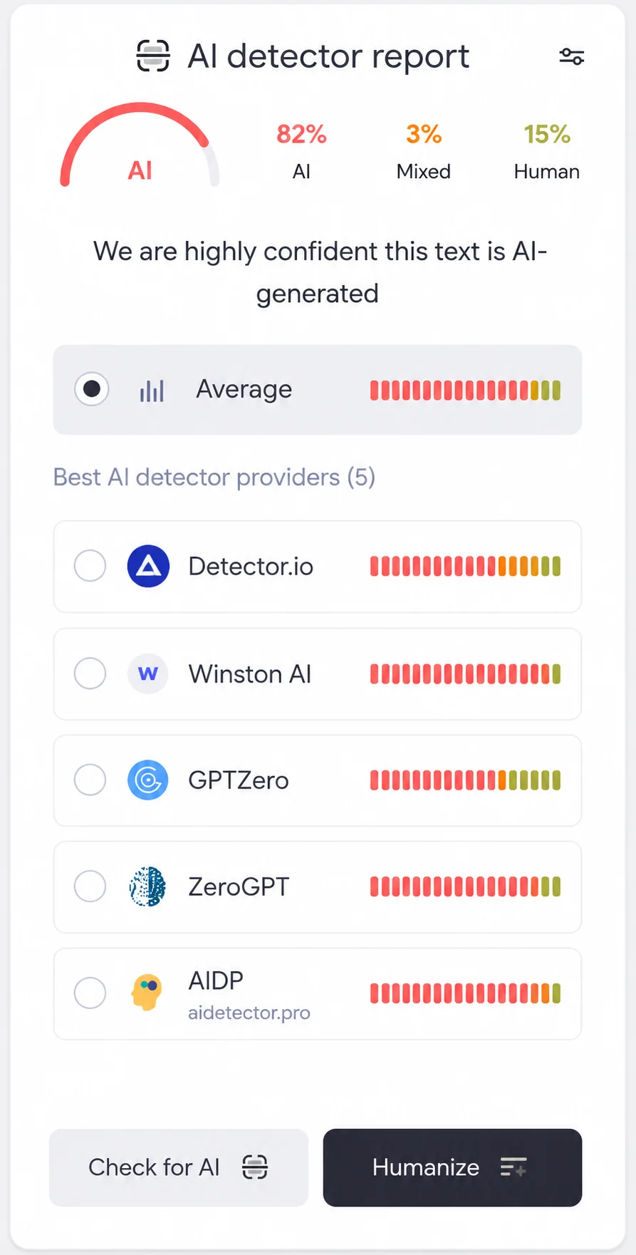 How AI Detection Tools Are Consolidating Into Single-Platform Workflows