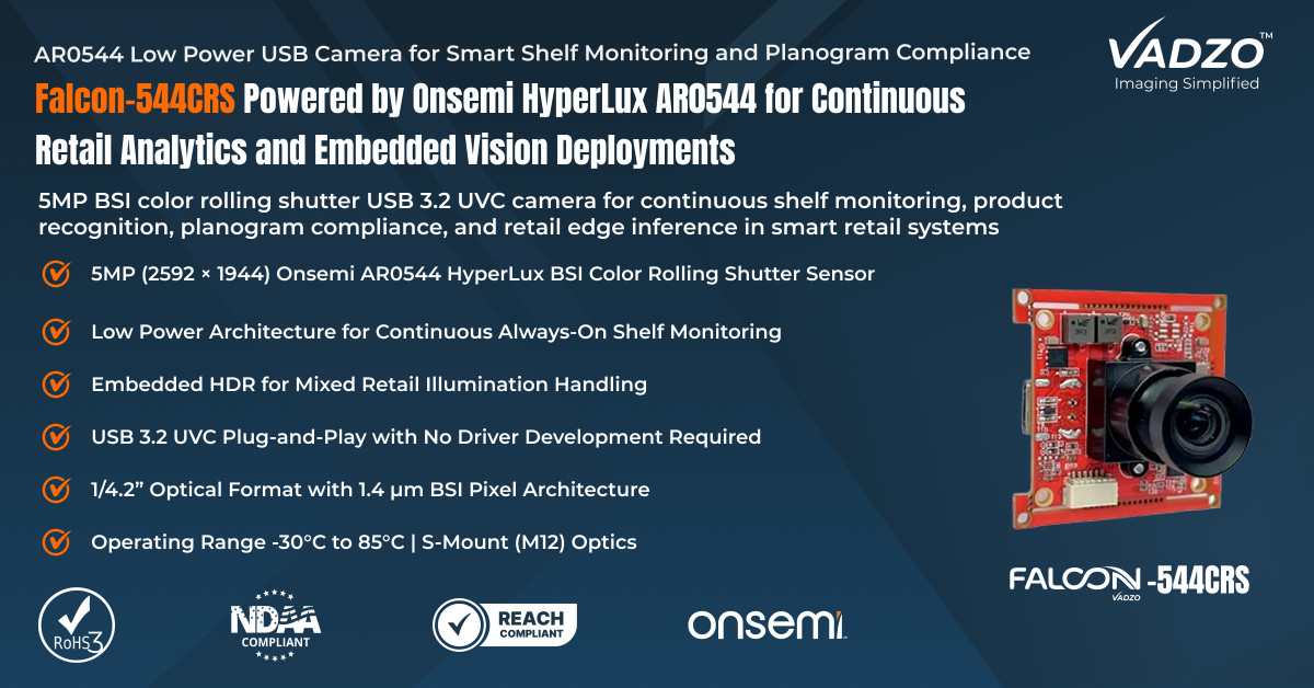 Industrial Vision Cameras and Edge AI Redefine Real-Time Automation