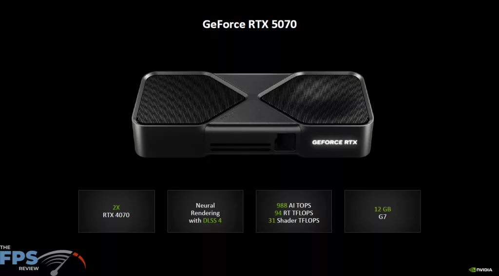 AMD Radeon RX 9070 GRE vs RTX 5070: 1440p Gaming and Ray Tracing Face-Off