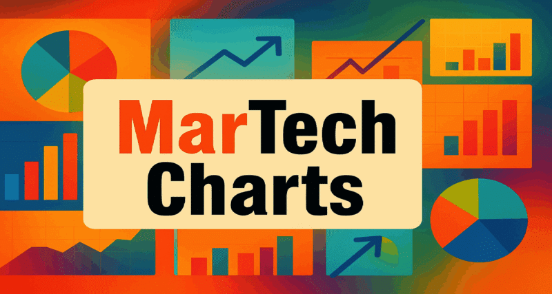 Stop Buying Marketing Agents Until Your Martech Foundation Is Solid