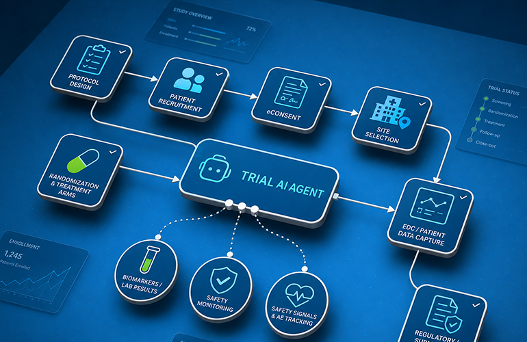How Agentic AI Platforms Are Automating Drug Discovery Workflows
