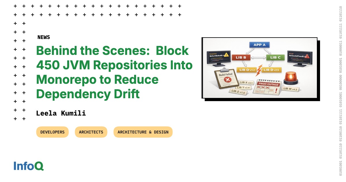 How Block Orchestrates AI Coding Agents to Automate Software Development