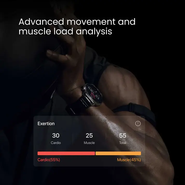 Amazfit Helio Strap Pro Targets Hybrid Athletes With Dual Sensors and 40-Day Battery Life