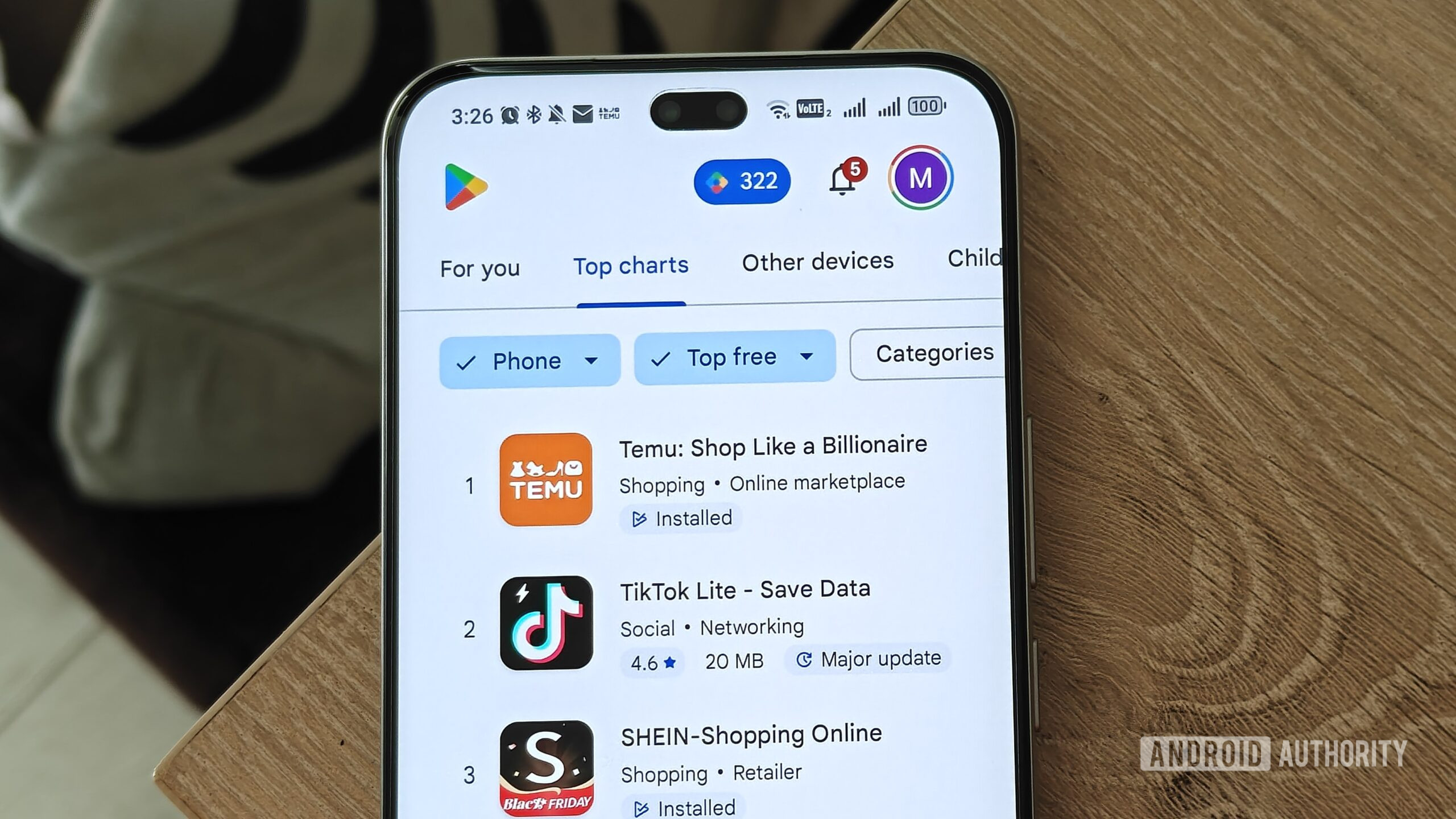 5 Android Apps Worth Rethinking — And Better Alternatives to Install