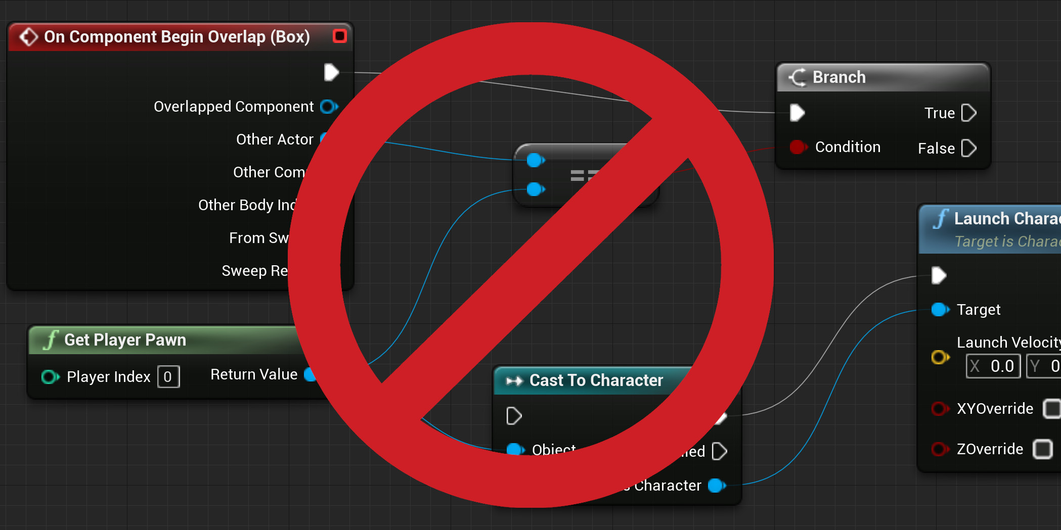 How Unreal Engine 6 Is Bridging Game Developers and Creators