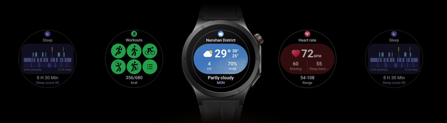 How HONOR Watch 6 and Oppo Watch X3 Are Redefining Smartwatch Battery Expectations