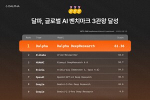 How Compact Open-Source Models Are Challenging Giant AI Systems