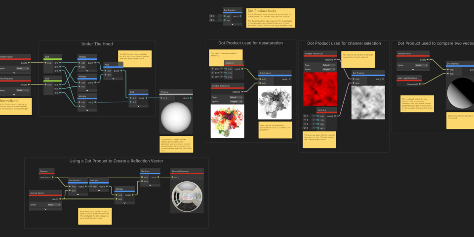 Unity 6.5 Overhauls Rendering: What Artists Must Do Next