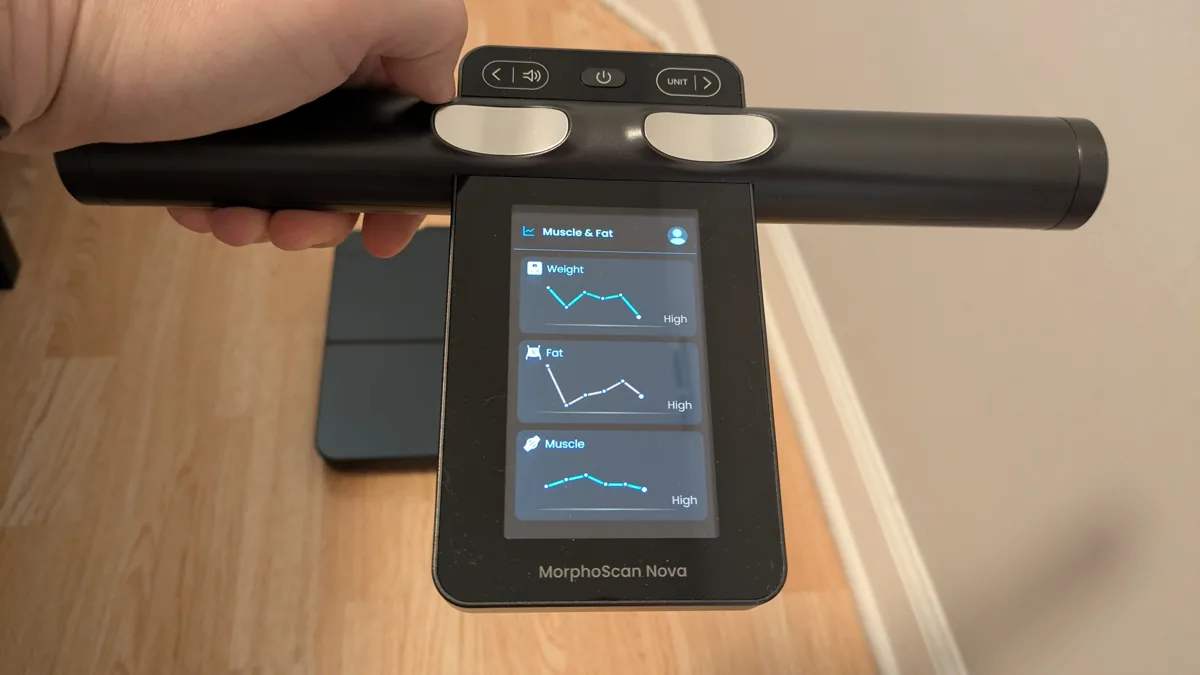 Smart Scales That Track 13+ Health Metrics: What Each Measurement Tells You