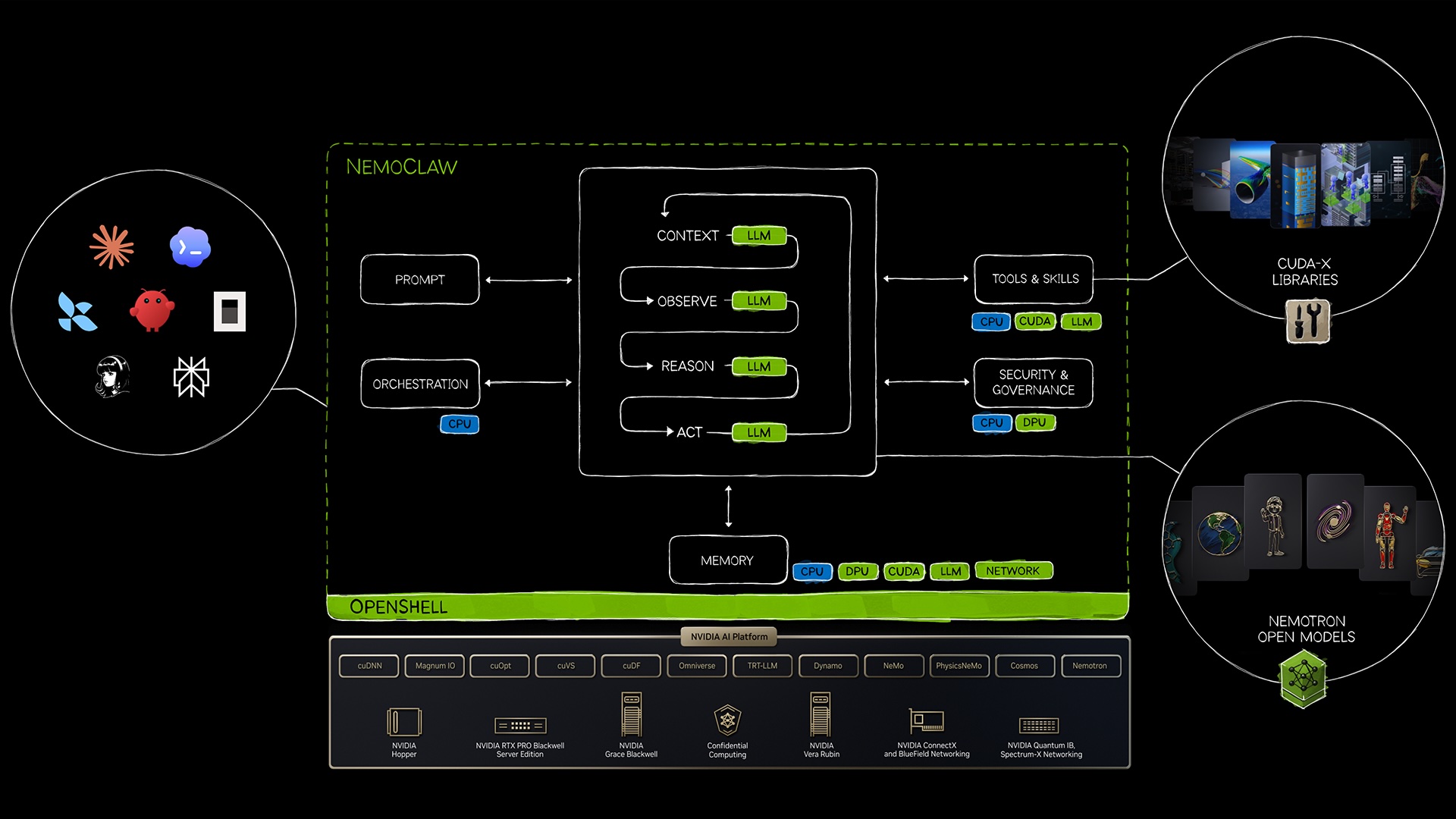 What It Takes to Build AI Agents Enterprises Trust and Deploy