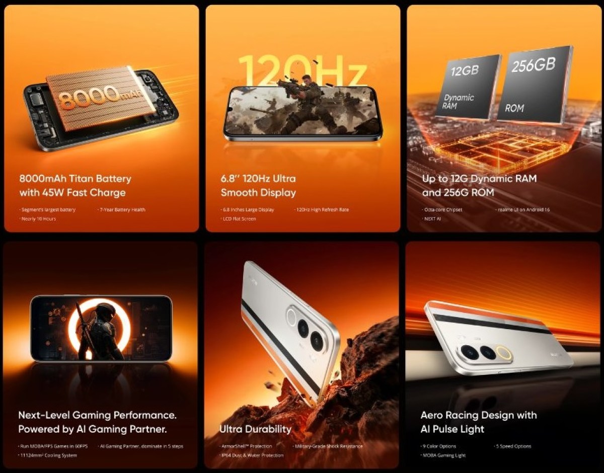 Realme P4x 4G Launches With 8,000mAh Battery and AI Pulse Design