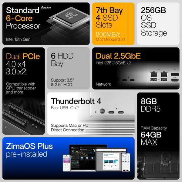 Self-Hosting NAS Showdown: ZimaCube 2 vs TerraMaster F4-425 Pro