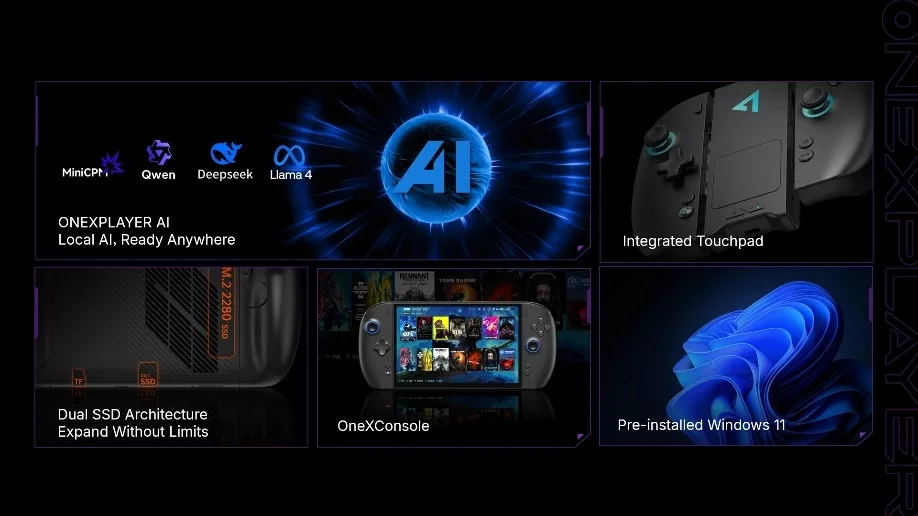 ONEXPLAYER 3: Intel’s Strongest Handheld Chip, Premium Price