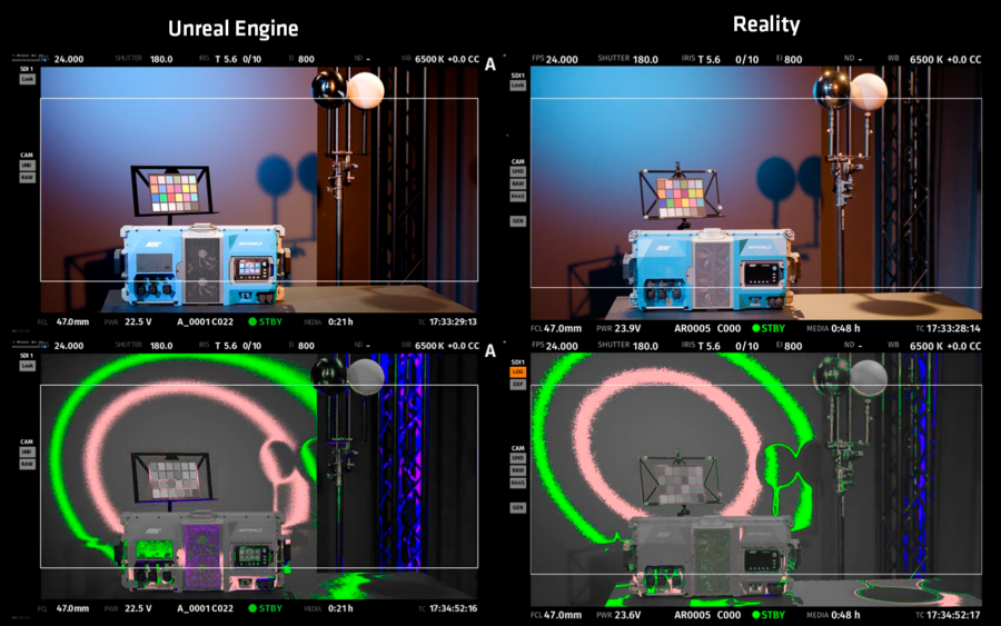 Unreal Engine’s New Creative Stack: AI, Mocap and Pro Lighting for Real-Time Production