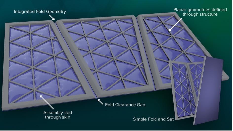 Large-Format 3D Printing Is Rewriting Furniture Design