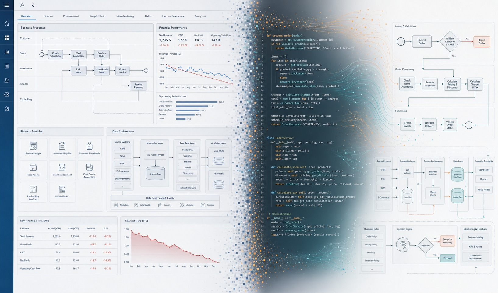 Why ERP Vendors Are Racing to Become Invisible in the AI Agent Era