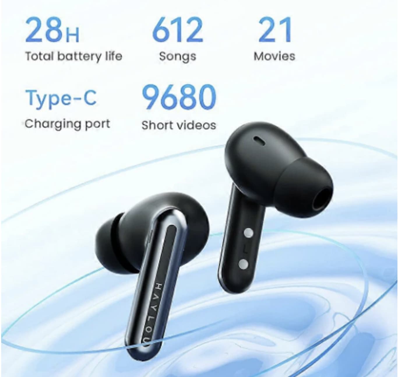 Honor Earbuds 5e vs HAYLOU Mori Plus: Budget ANC with Premium Ambitions