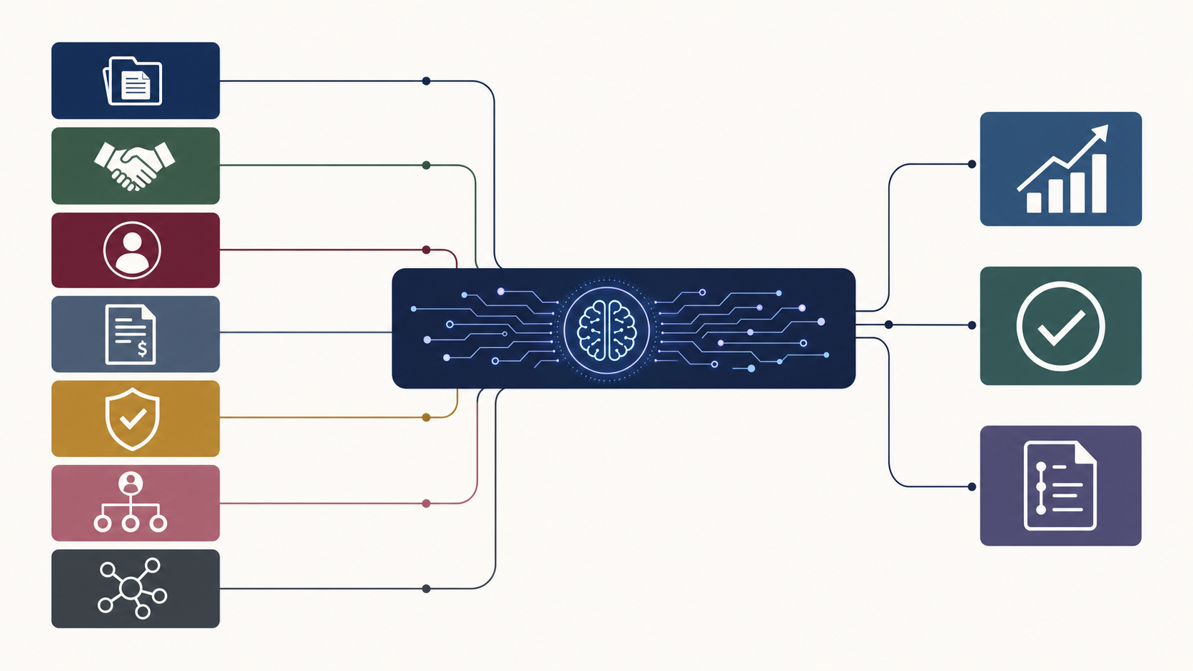 Why Individual AI Productivity Tools Won't Transform Law Firm Economics