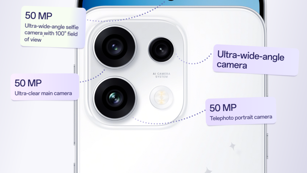 OPPO Reno16 Series AI Snap Key and 50MP Cameras Explained