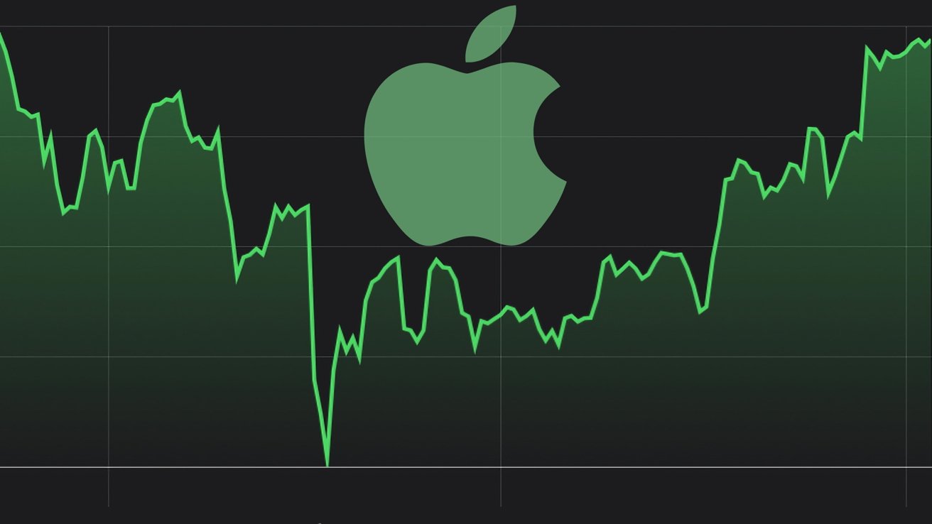 Apple’s Rare Mid-Cycle Price Hikes: Who Pays More and Who Doesn’t