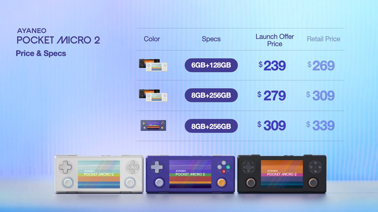 AYANEO Pocket Micro 2 Sold Out Fast – And the Hype Is Deserved