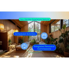 Hospitality Scheduling Gets Smarter with Integrated PMS Tools