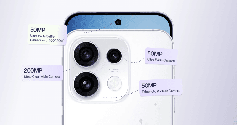 OPPO Reno16 5G Series: Compact ‘Mid-Range’ Phones at Flagship Prices