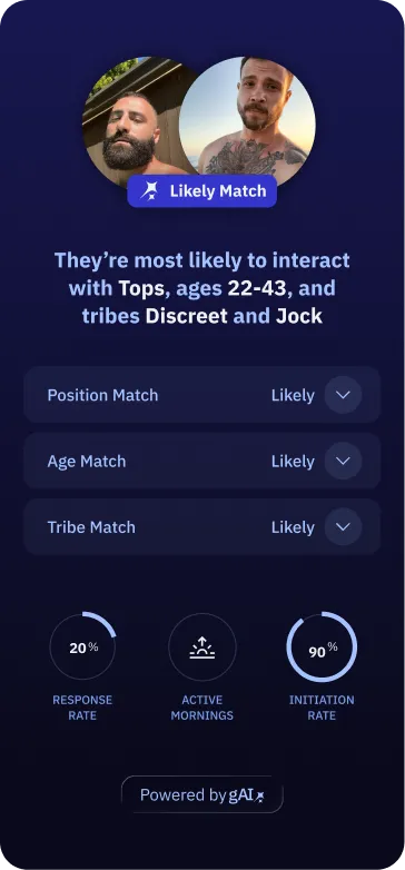Grindr’s Data-Sharing Problem and How to Protect Your Privacy
