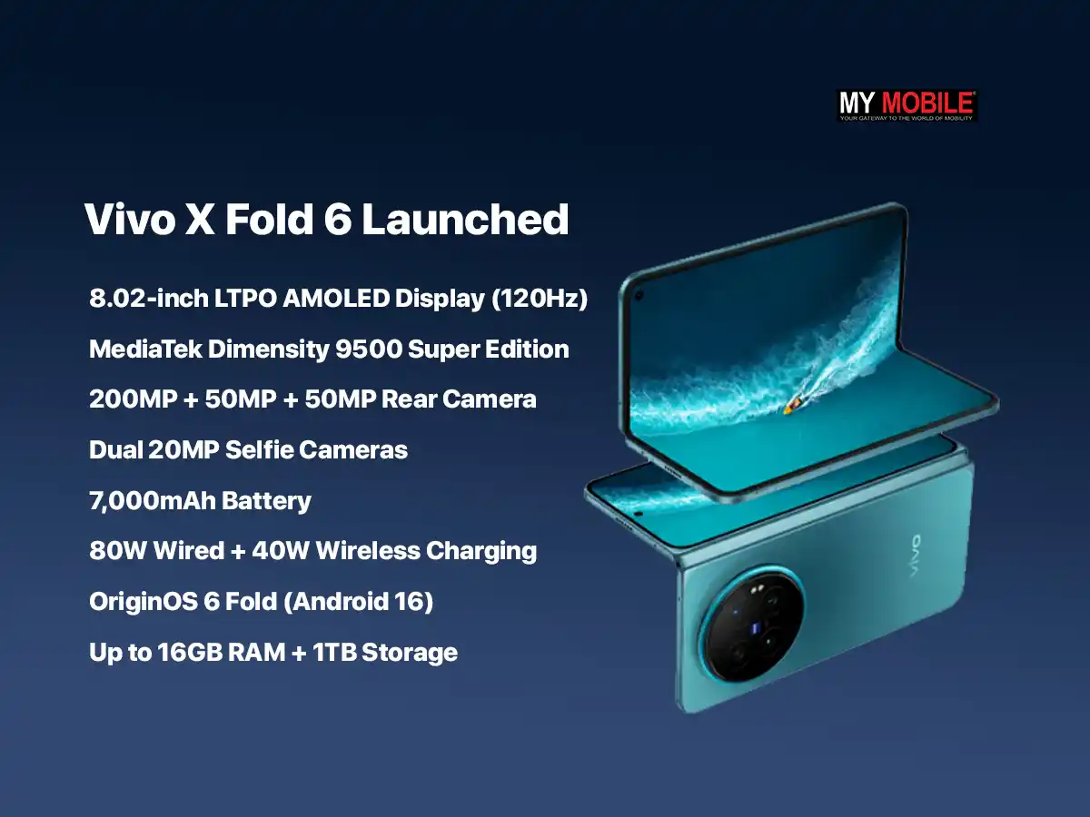 Vivo X Fold 6 Takes Direct Aim at Galaxy Z Fold With Cameras and Power